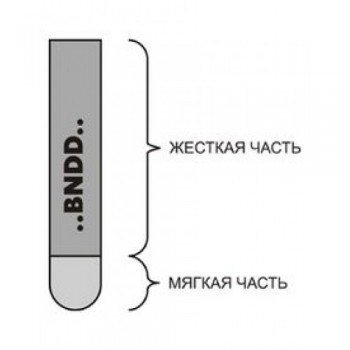 Ракельное полотно Apolan 38BNDD50 , 60/90 ShA Ракельное полотно Apolan 38BNDD50 , 60/90 ShA